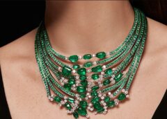 Emerald Jewel Industry